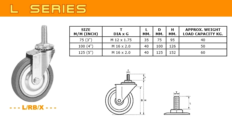 ล้อรถเข็น L series แกนหมุน full spec