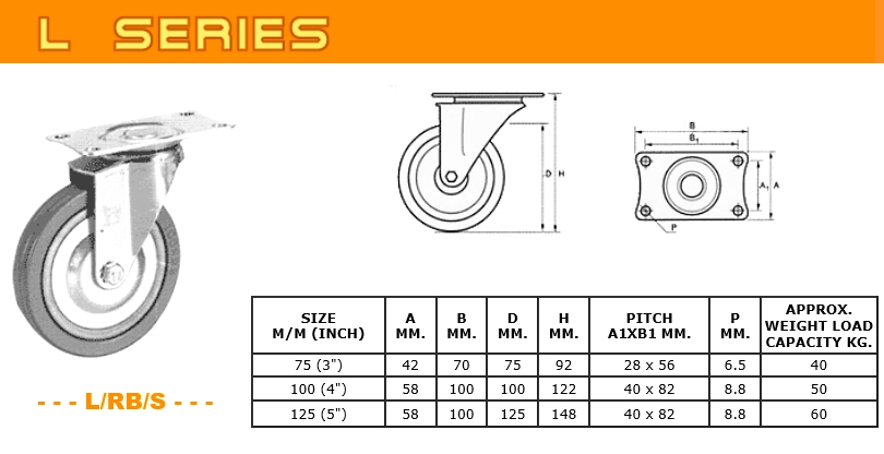 ล้อรถเข็น L series แป้นหมุน full spec